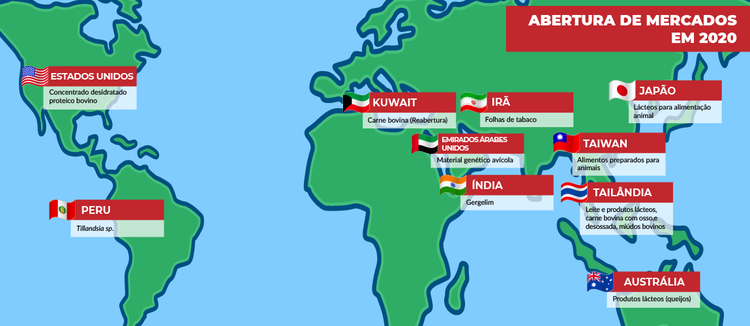 źr&oacute;dło: MAPA/Brasil 2
