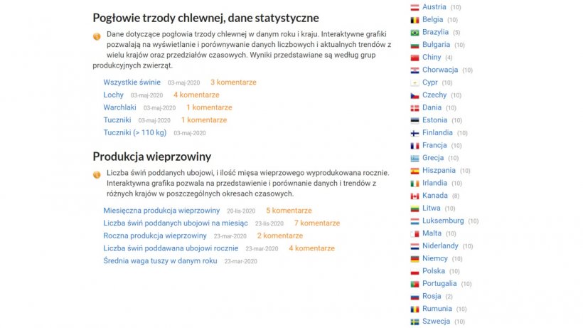 En las estad&iacute;sticas del sector porcino de 333 puedes acceder a visualizar los datos de un pa&iacute;s determinado clicando encima del nombre del pa&iacute;s.
