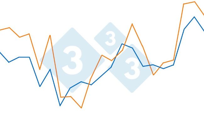 Wykres 1. Zależność między wysokimi temperaturami a zużyciem wody. Wzrost o 1,45% na każdy &ordm;C powyżej 21&ordm;C. Obiekty w fazie tuczu końcowego (950 świń w okresie 21 dni).Bird N. 2001 dicamUSA-Building Management Services, Fremont (NE).
