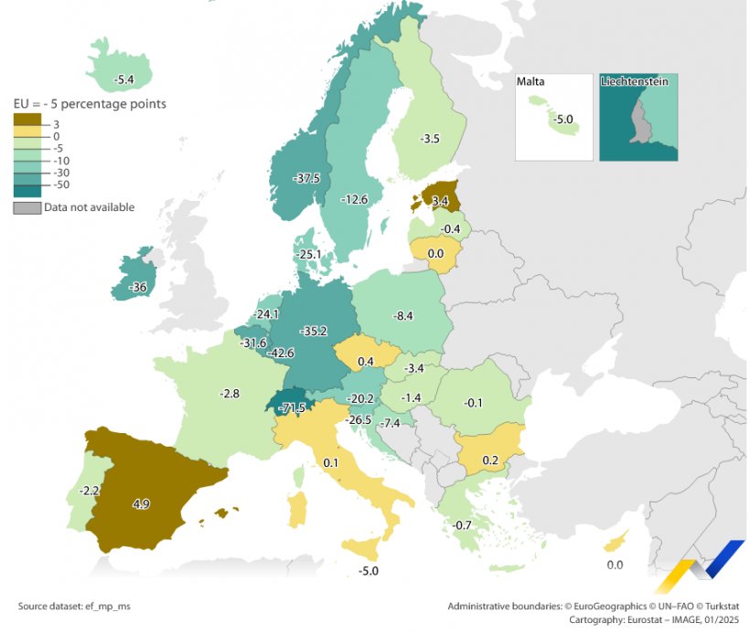 Zmiany w liczbie odkrytych obiekt&oacute;w do przechowywania odchod&oacute;w zwierzęcych, 2010-2020 (w punktach procentowych).
